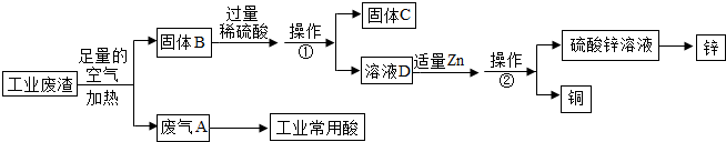 作业帮