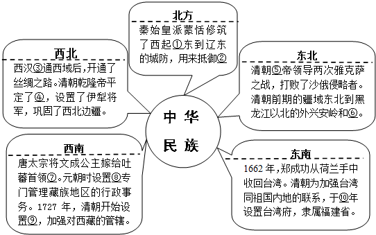 作业帮