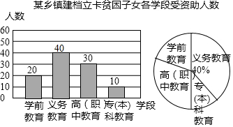 作业帮