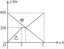 作业帮