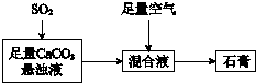 作业帮