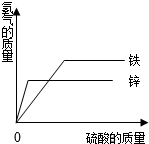 作业帮