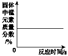 作业帮