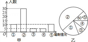 作业帮