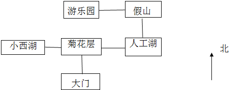 作业帮