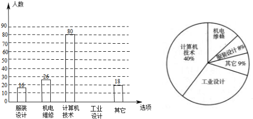 作业帮