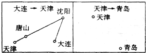 作业帮