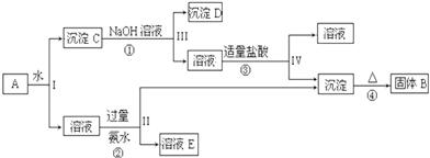 作业帮