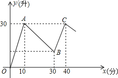 作业帮