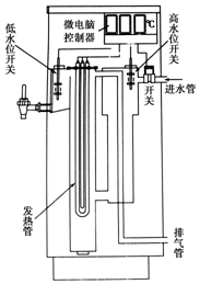 作业帮