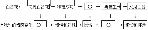 作业帮