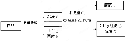 作业帮