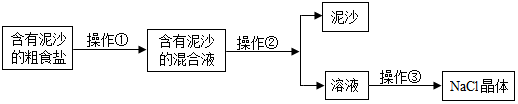 作业帮