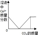 作业帮