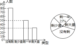 作业帮