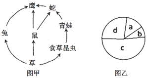 作业帮