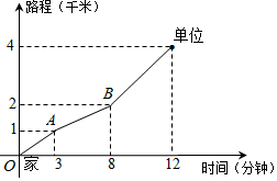 作业帮