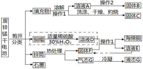 作业帮