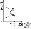 作业帮