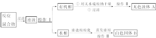 作业帮