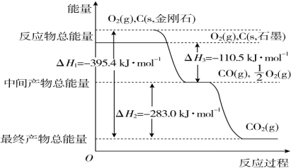 作业帮