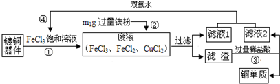 作业帮