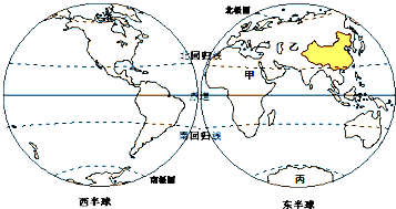 东西半球分界线 画法图片