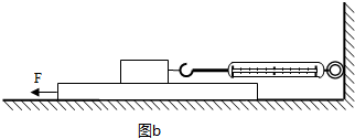 探究