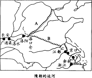 材料一:《隋朝运河图》