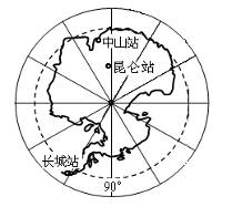 南半球示意图图片