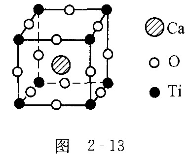 右图2—13是超导化合物一钙钛矿晶体中最小重复单元(晶胞)的结构