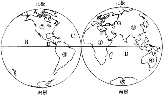 读世界海陆分布图