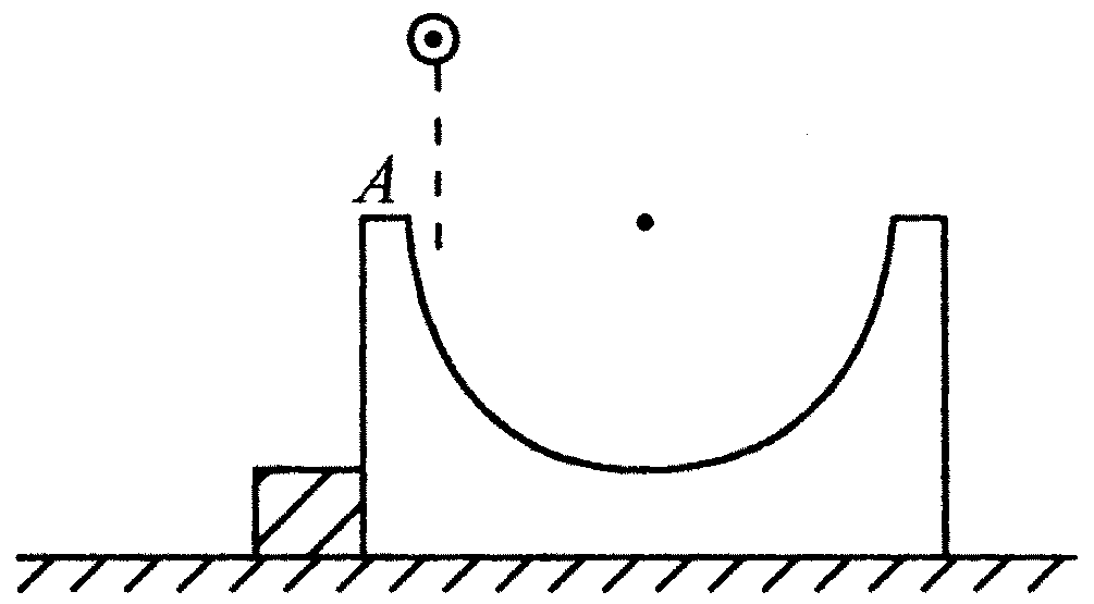 如图所示,将一个半圆形槽置于光滑的水平面上,槽的左侧有一个固定在