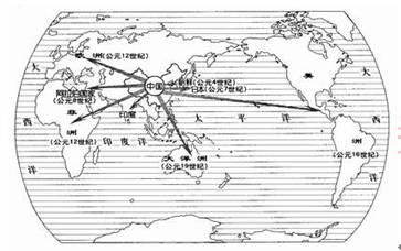 我国古代的四大发明为人类作出了重要贡献,下图所示是其中哪一项发明