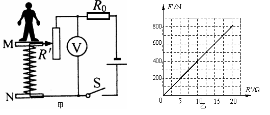 简易电子秤原理图图片