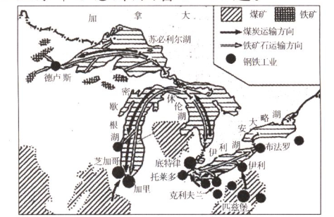 匹茲堡曾經被稱為