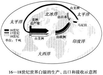 日本白银大量流入欧洲,与新航线开辟有关 d