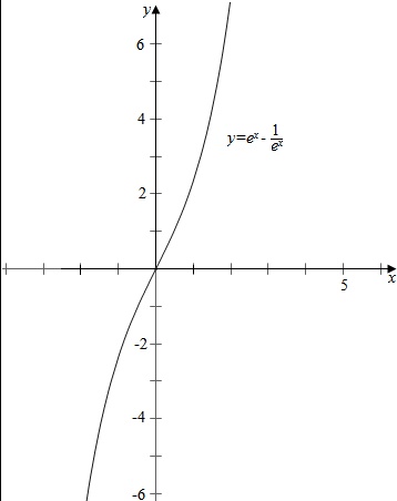 易知y=e x    ex是r上的奇函数, 且在r上是增函数, 故y=e x    ex的