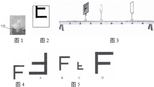 小明做探究凸透鏡成像規律的實驗