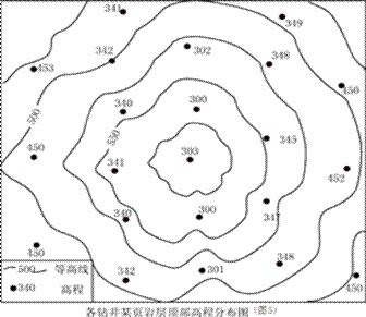 a .背斜山 b .向斜山