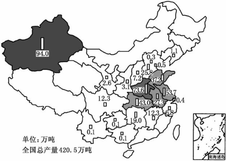 冬小麥b.水稻c.棉花d.橡膠 該農作物在世界的主要產區有 ①埃及②