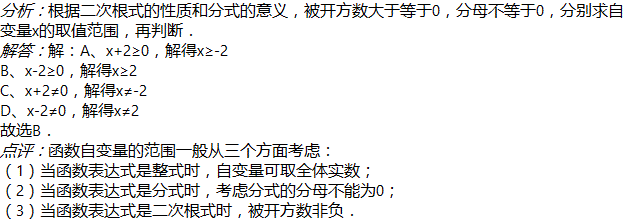 (2006樂山)下列函數中,自變量x的取值範圍是x≥2的是( )