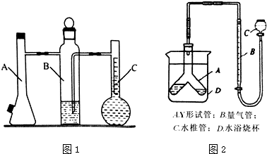 利用圖1所示實驗裝置可以測定常溫常壓下氣體的摩爾體積.