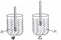 密度计简易制作图片