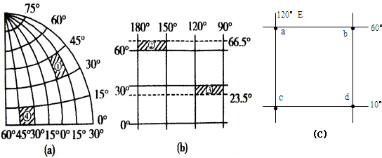圖(c)經緯網圖,若bd所在經線的經度為150°e,則ab,bd,cd,ac四段經緯線