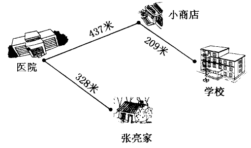 下面是张亮从家到学校的路线