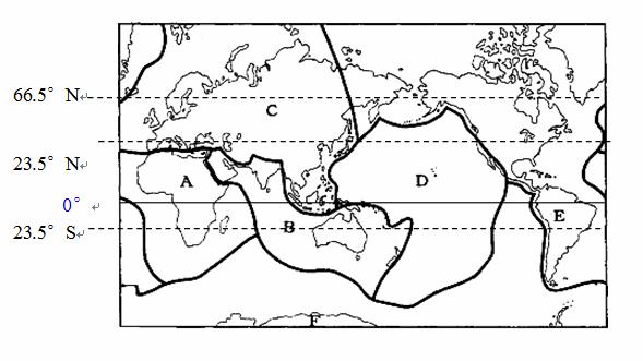 板块分布轮廓图图片