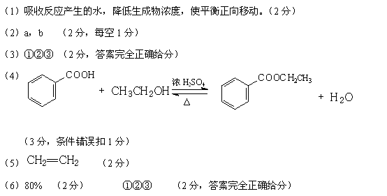 213 ℃ ),主要實驗儀器有:圓底燒瓶,分水器(如下圖),冷凝管,其他夾持