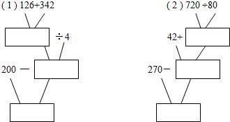 在方框里填上适当的数然后写出综合算式