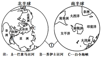 读南北半球海陆分布图,回答下列问题